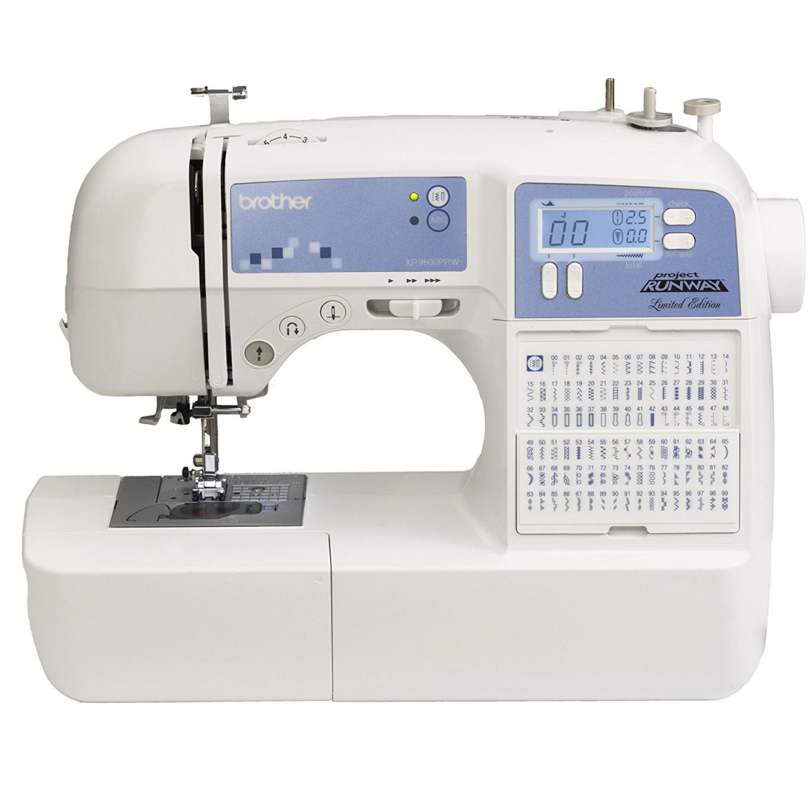 4 Best Sewing Machine Brands in 2020 ( Best Picked Machines of Each
