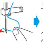 Thread the Eye of the Needle